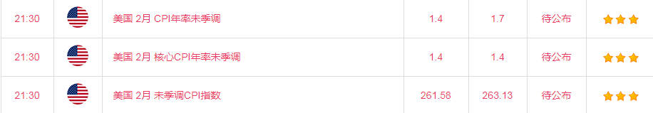 金荣中国：黄金大幅反弹，关注1720多空争夺232 / author:Jinrong China340 / PostsID:1598815