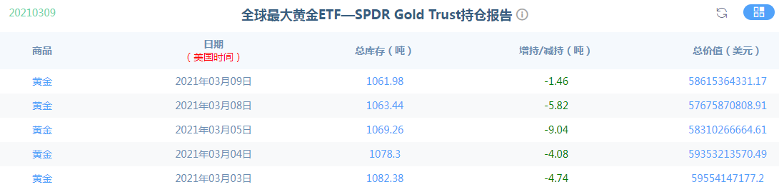 金荣中国：黄金大幅反弹，关注1720多空争夺713 / author:Jinrong China340 / PostsID:1598815