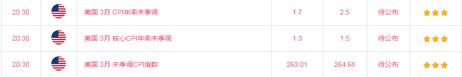 金荣中国：黄金震荡回落，今日关注1720-1730brace209 / author:Jinrong China340 / PostsID:1601713